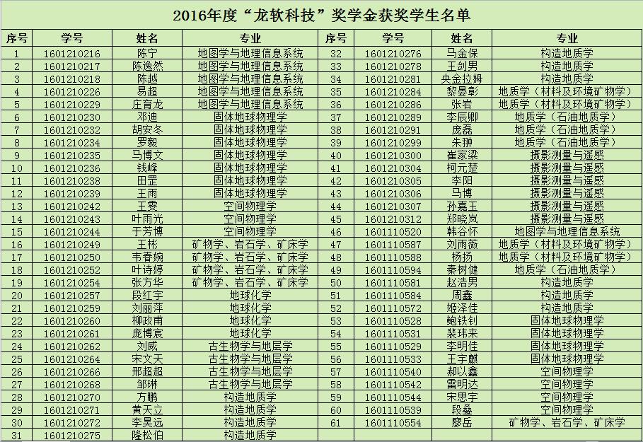 6375523201148663157791783 emc易倍·(中国大陆)官方网站
