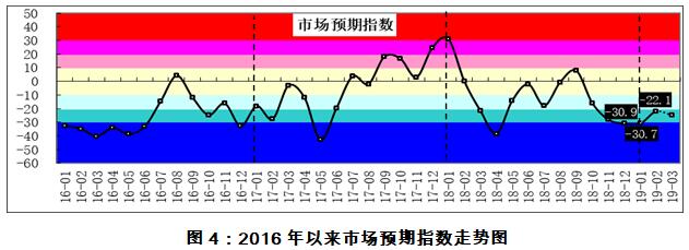emc易倍·(中国大陆)官方网站