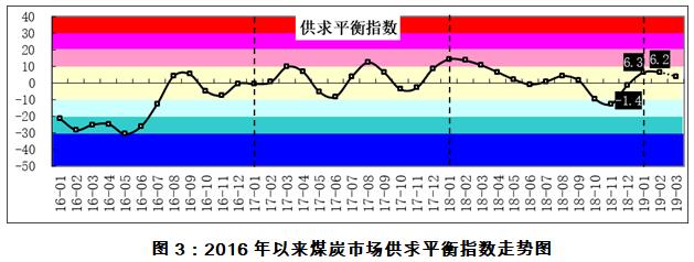 emc易倍·(中国大陆)官方网站