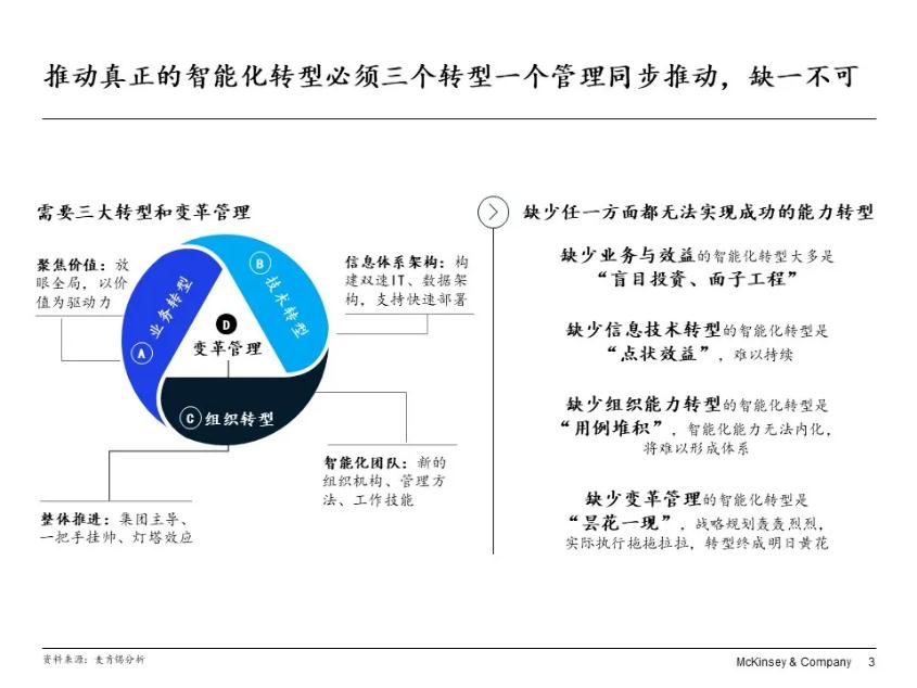 emc易倍·(中国大陆)官方网站