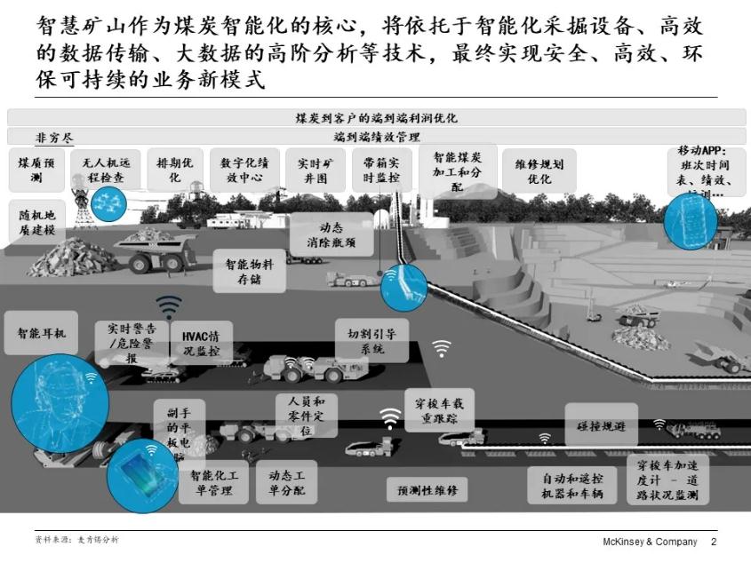 emc易倍·(中国大陆)官方网站