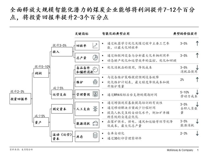 emc易倍·(中国大陆)官方网站