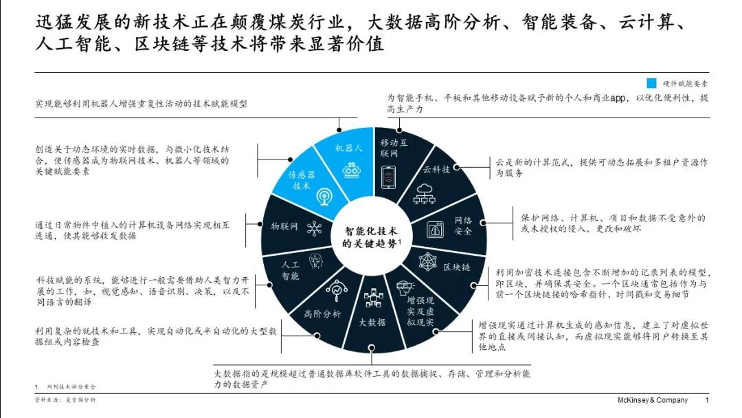 emc易倍·(中国大陆)官方网站