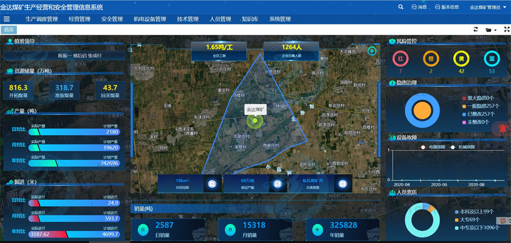 emc易倍·(中国大陆)官方网站