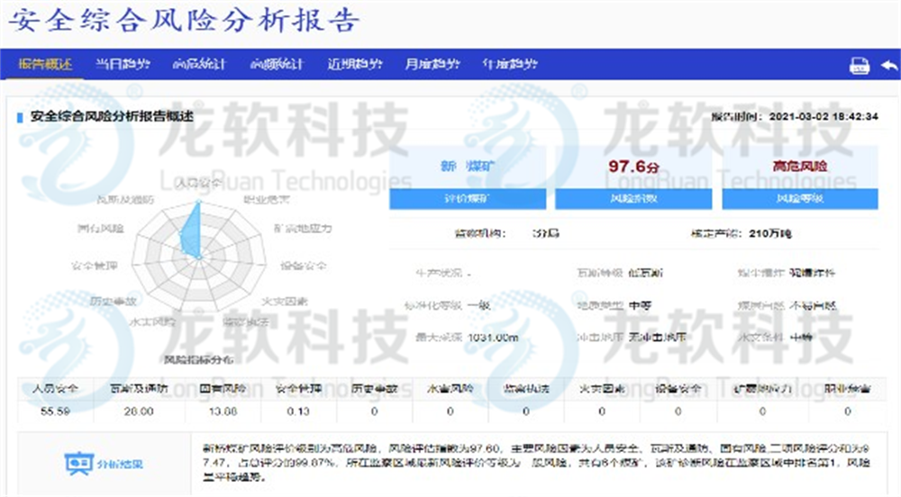 emc易倍·(中国大陆)官方网站