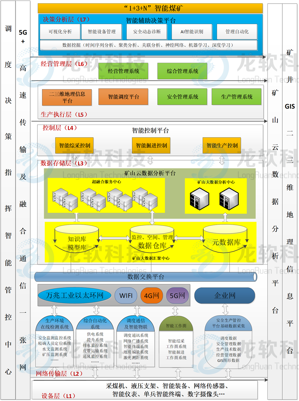emc易倍·(中国大陆)官方网站