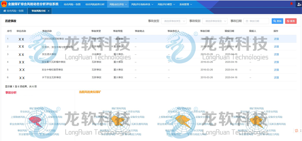 emc易倍·(中国大陆)官方网站