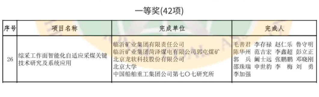 6377518760140191541670343 emc易倍·(中国大陆)官方网站