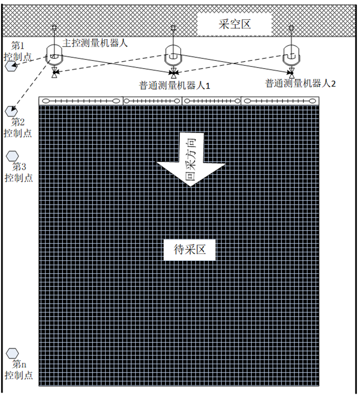 emc易倍·(中国大陆)官方网站