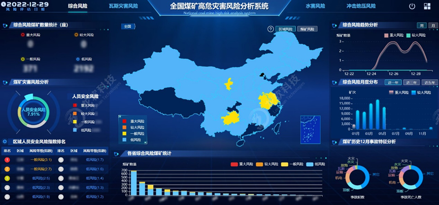 emc易倍·(中国大陆)官方网站