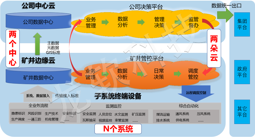 6380881187898300934151389 emc易倍·(中国大陆)官方网站