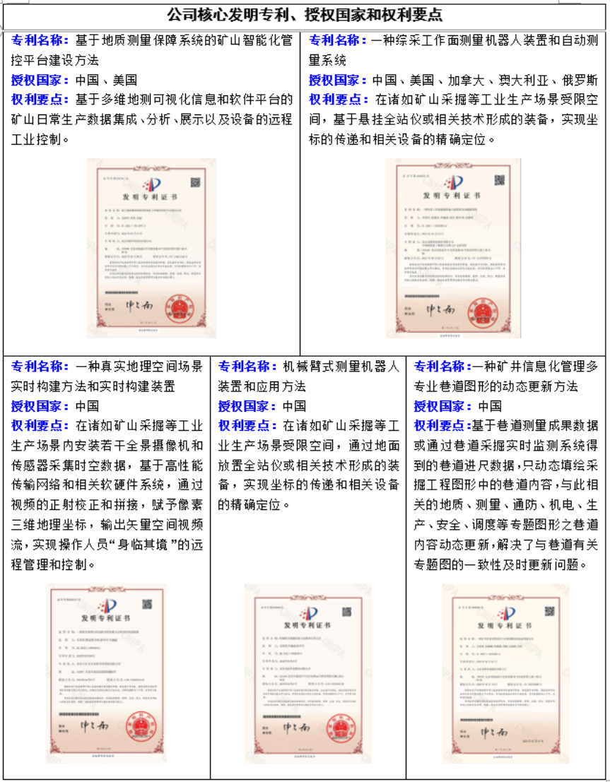 emc易倍·(中国大陆)官方网站